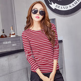 Classic Stirped T Shirt